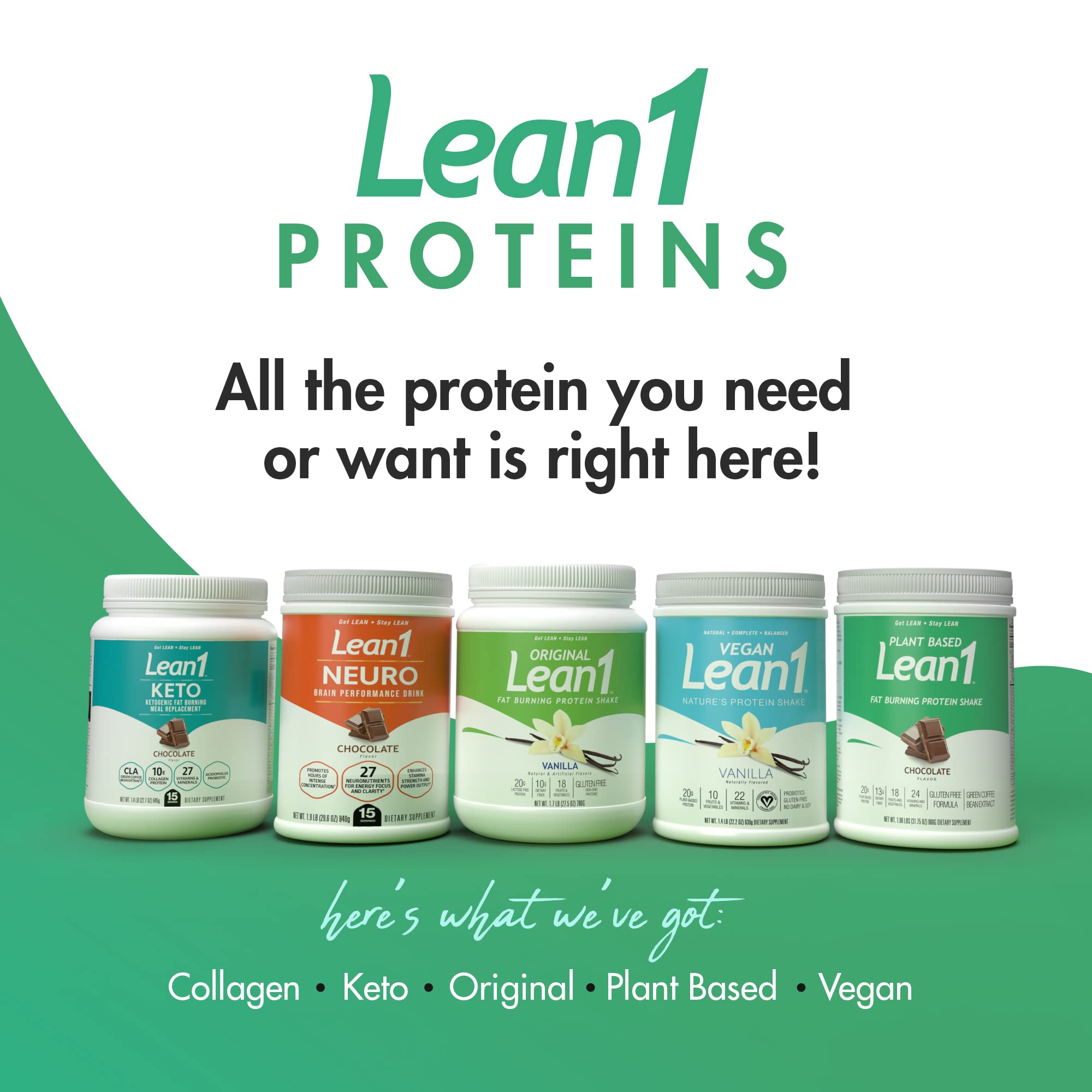 Lean1 extrait thé vert et café vert, support potentiel pour l’énergie.