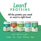 Lean1 extrait thé vert et café vert, support potentiel pour l’énergie.