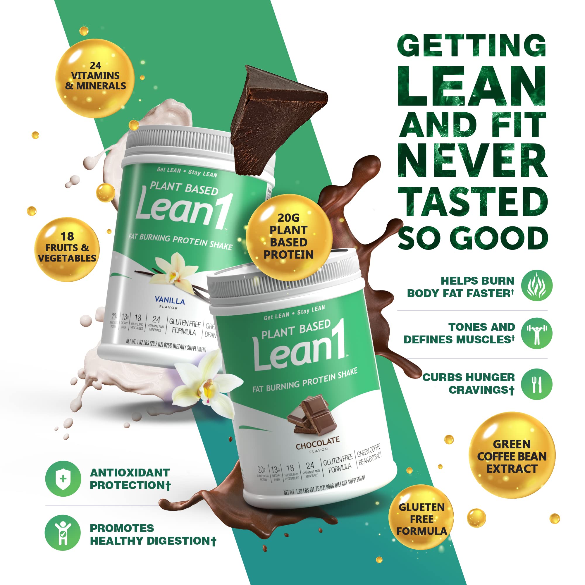 Lean1 vitamines et minéraux 24, soutien nutritionnel quotidien.