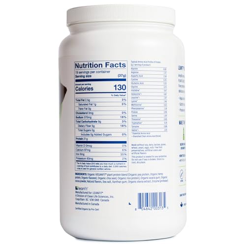 Contenant LeanFit 1,58 lb, pratique pour repas.