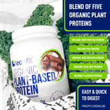Logo vegan et sans GMO sur l’emballage LeanFit.