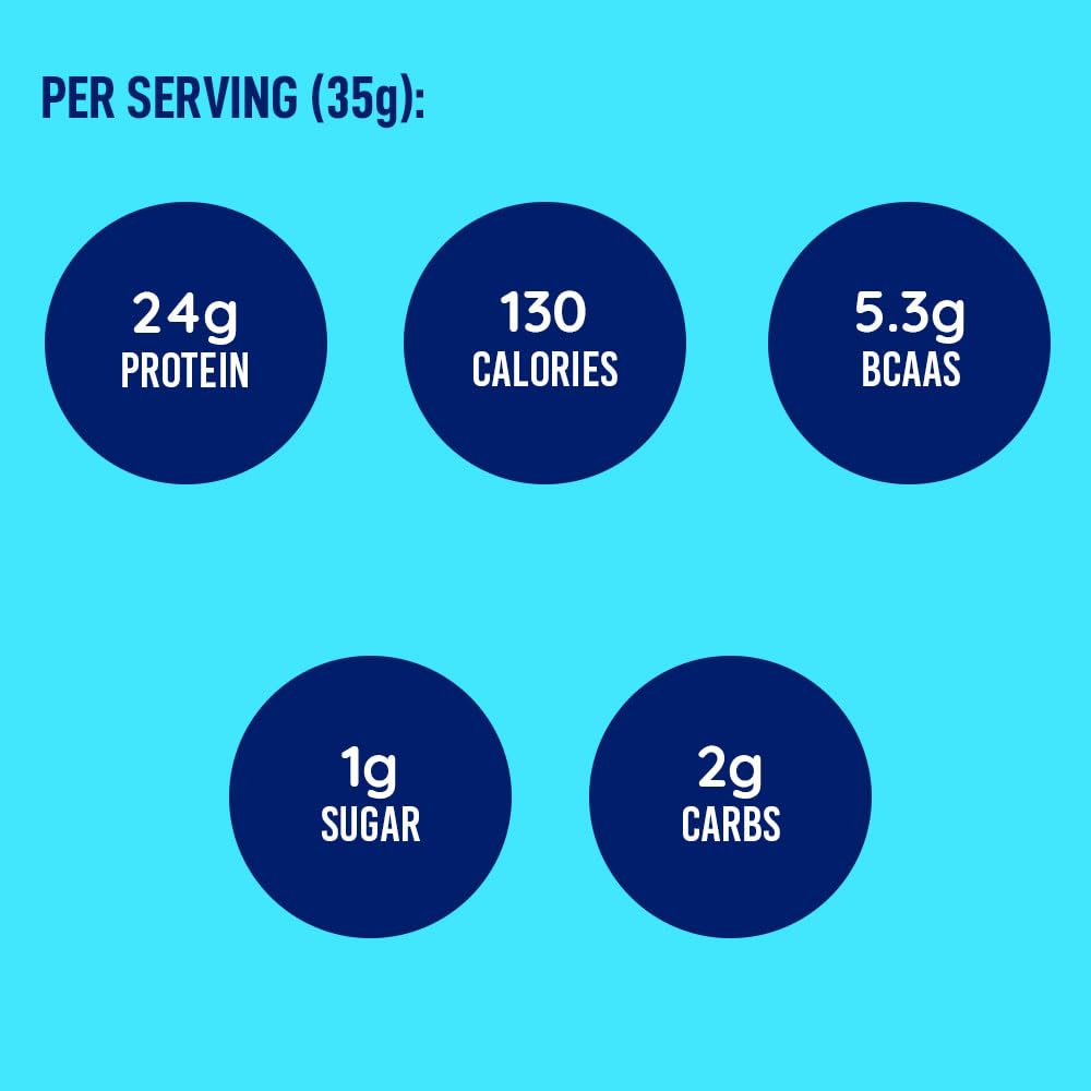 LeanFit WHEY Vanille, poudre fine prête à être mélangée rapidement.