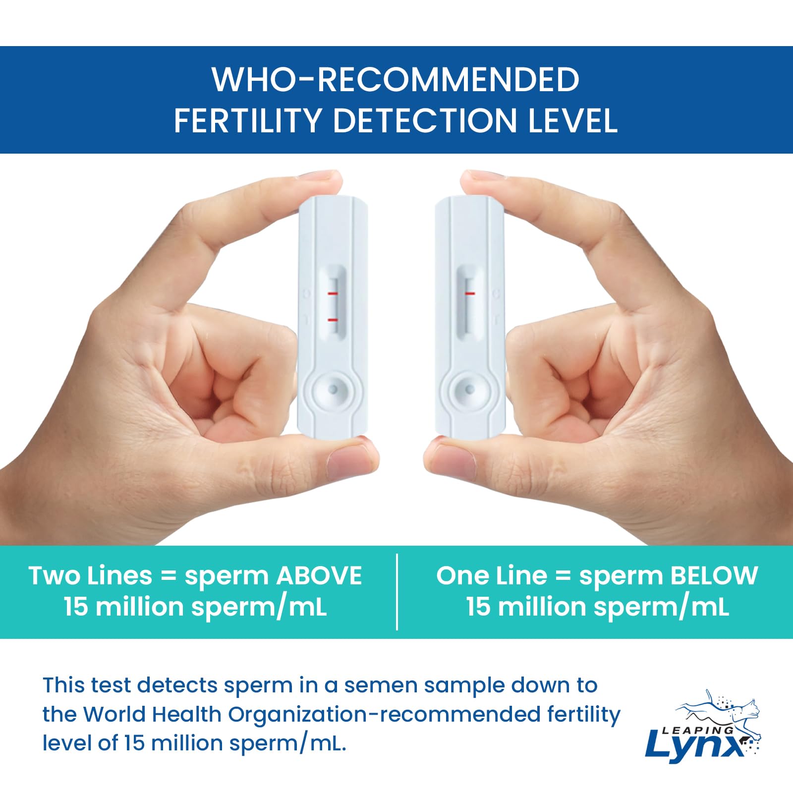 Leaping Lynx Sperm Check – utilisation facile étape par étape à domicile.