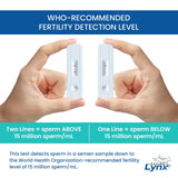 Leaping Lynx Sperm Check – utilisation facile étape par étape à domicile.