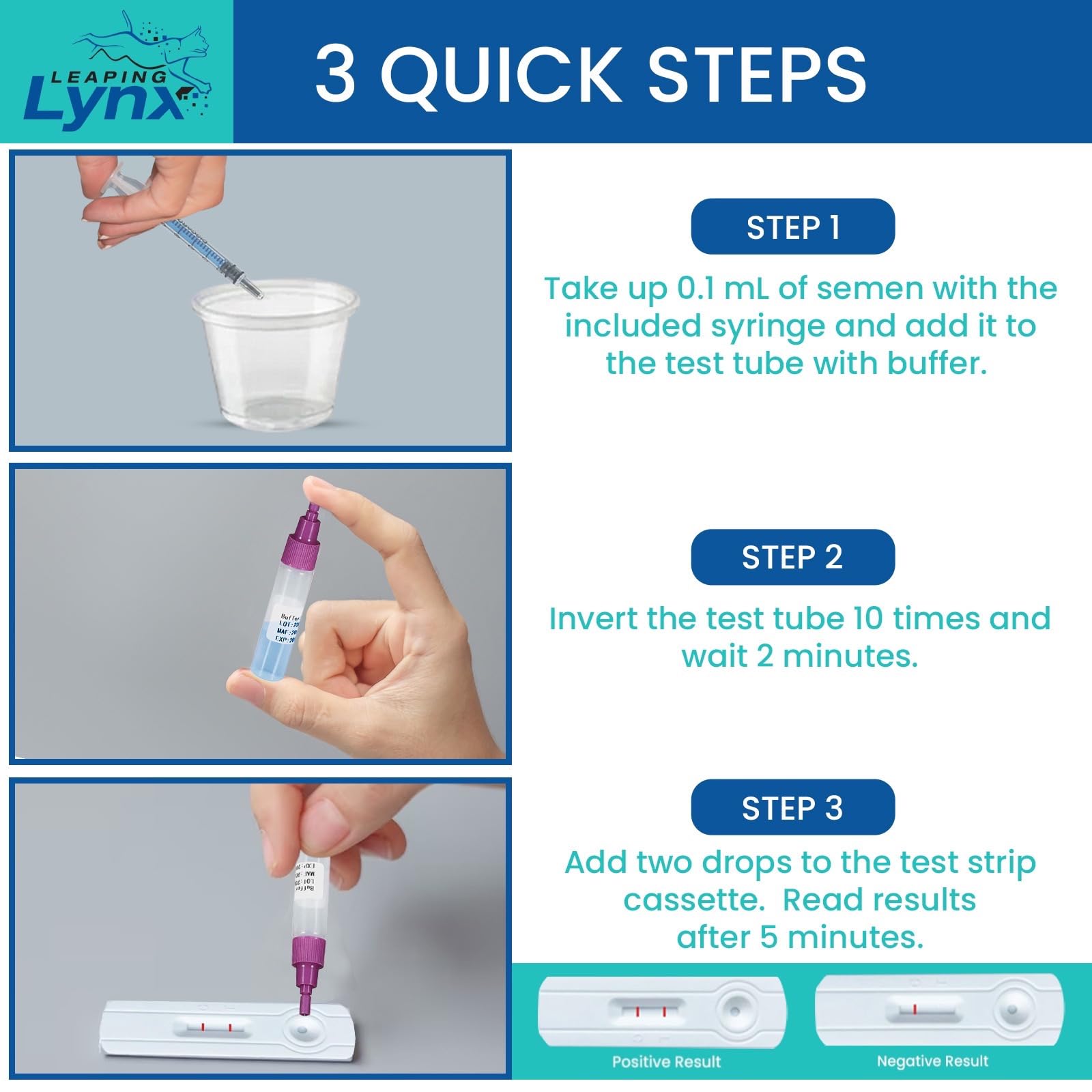 Leaping Lynx Super Sperm Check – vérification post-vasectomie rapide.