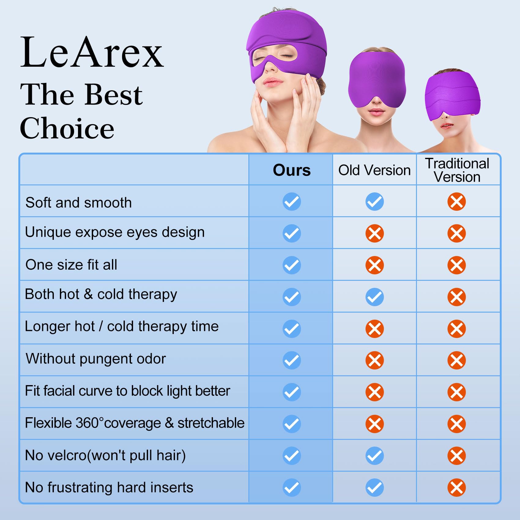 LeArex cap-relief-cadeau-fete-famille : cadeau pratique pour femmes et proches