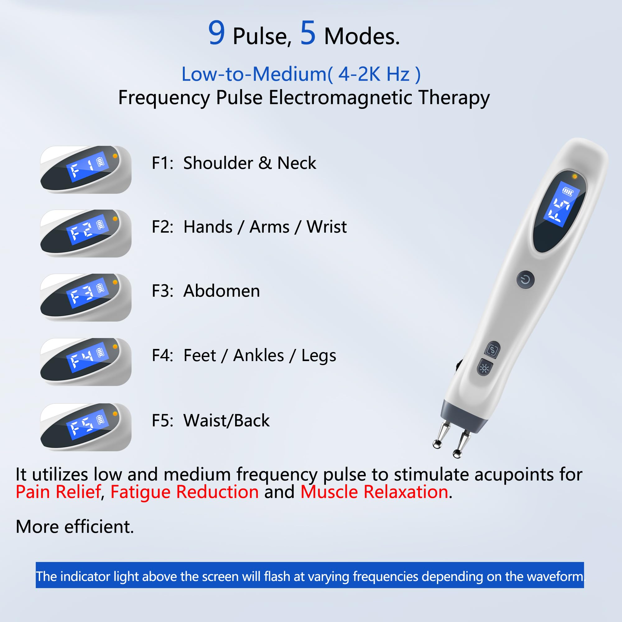 Leawell stylo en mode F3 pour abdomen.