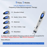 Leawell stylo en mode F3 pour abdomen.