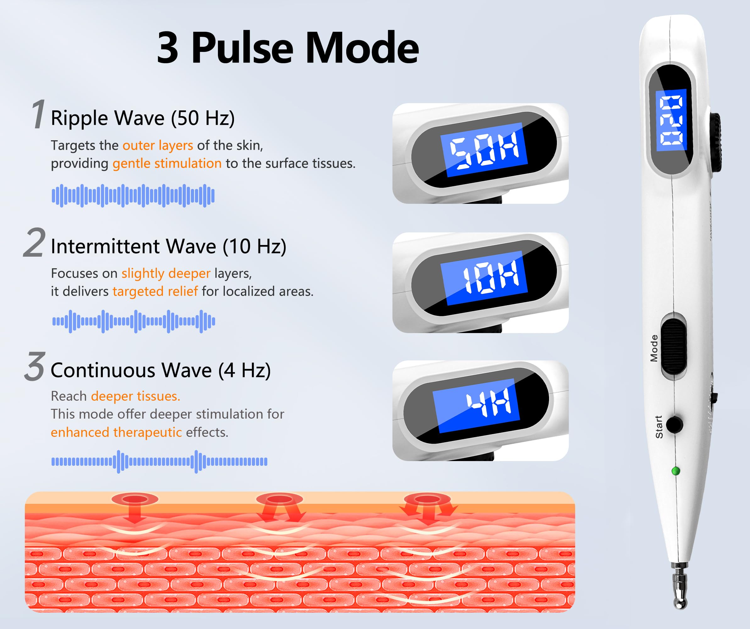 Leawell stylo-mode-onde-continu-4hz: stimulation en profondeur pour les zones plus épaisses.