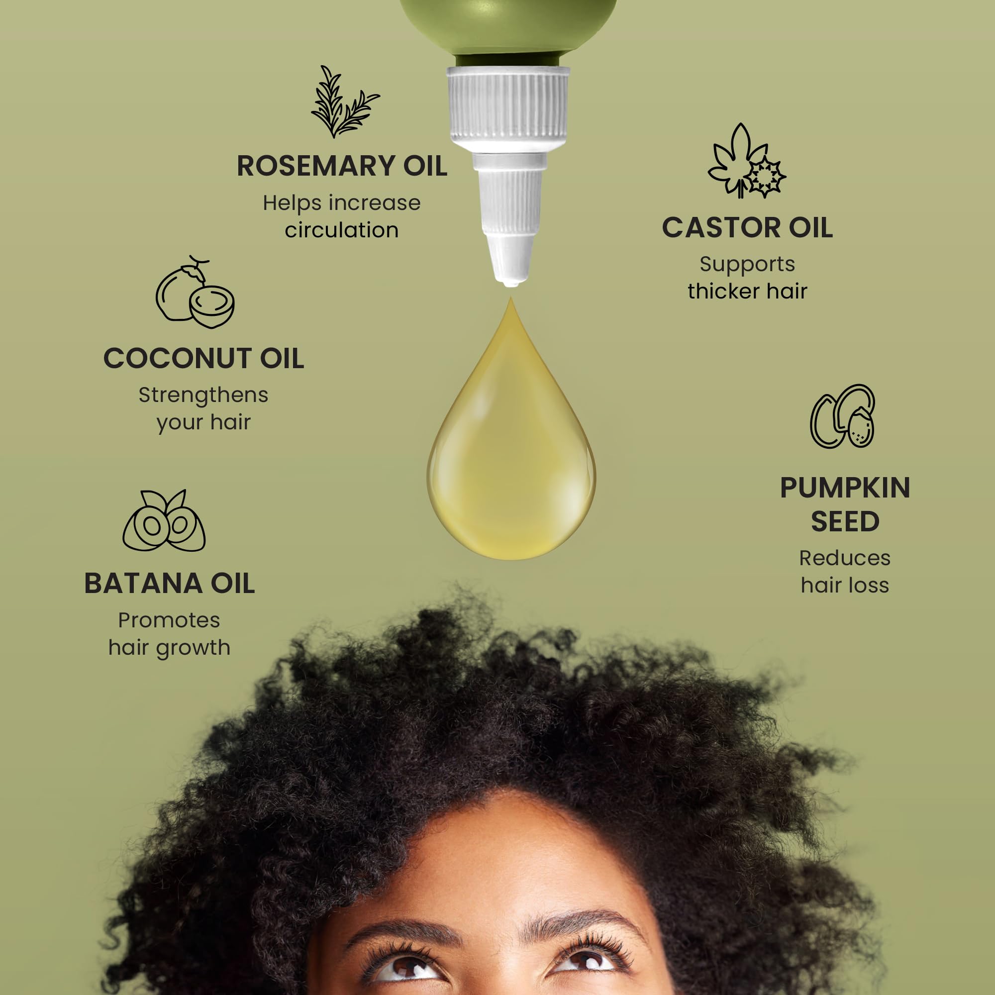 Conditionnement 118 ml Lebanta Batana Oil, format pratique.