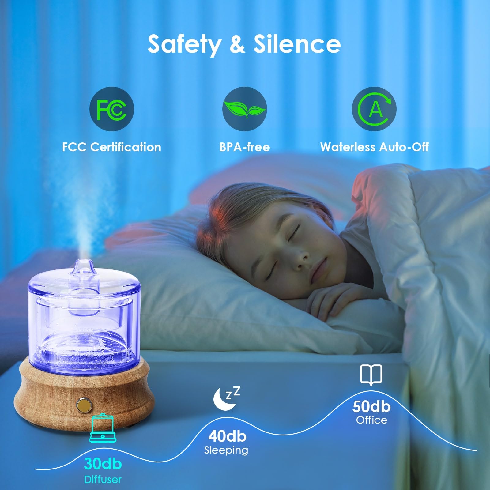 Diffuseur ultrasonique Lecdura produisant une brume fraîche et silencieuse.