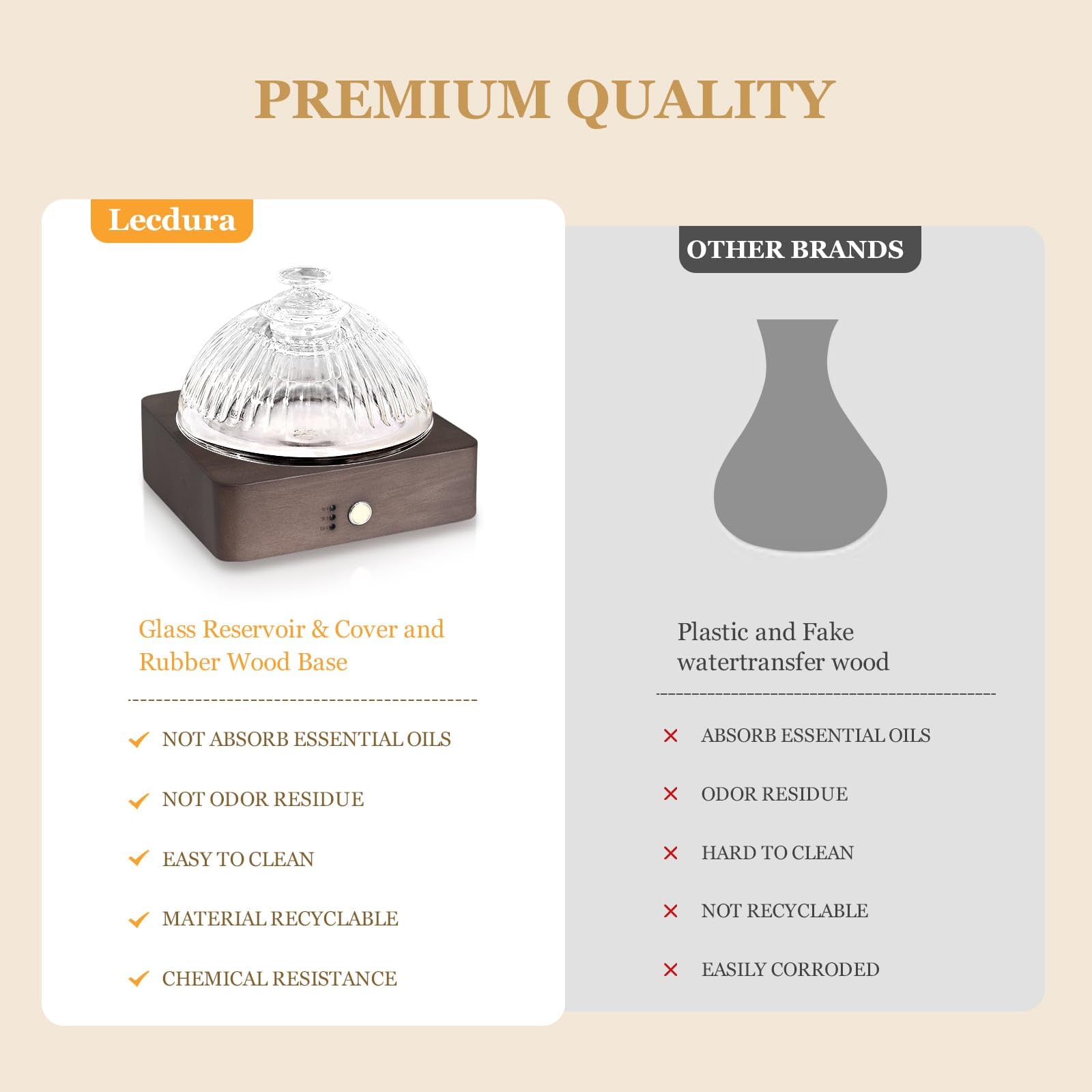 Lumières 7 couleurs programmable pour personnaliser l'ambiance avec Lecdura.