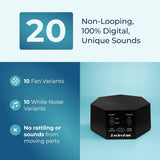 LectroFan Classic minuterie sommeil pour extinction automatique.