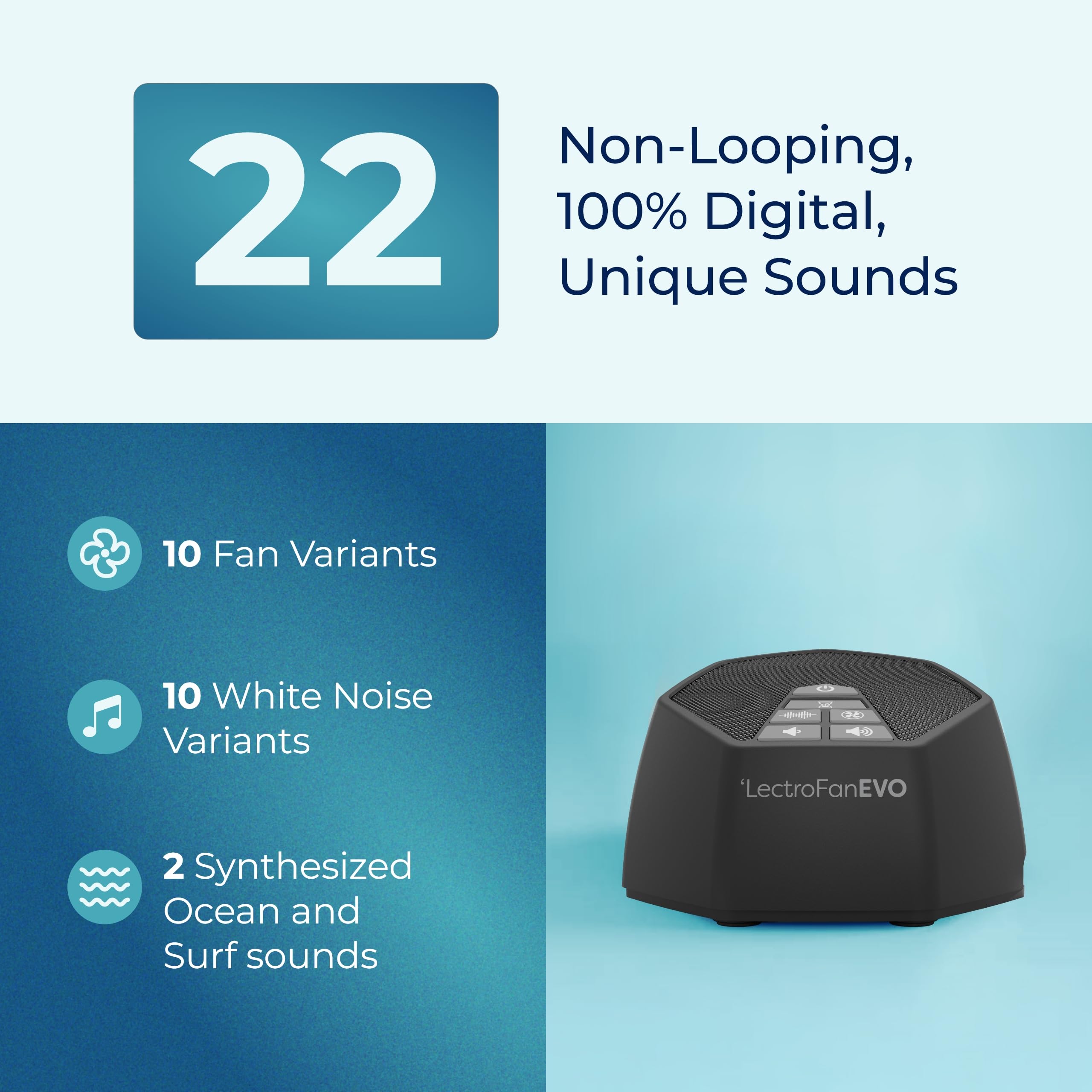 LectroFan EVO masque le bruit ambiant, pratique pour dormir tôt.