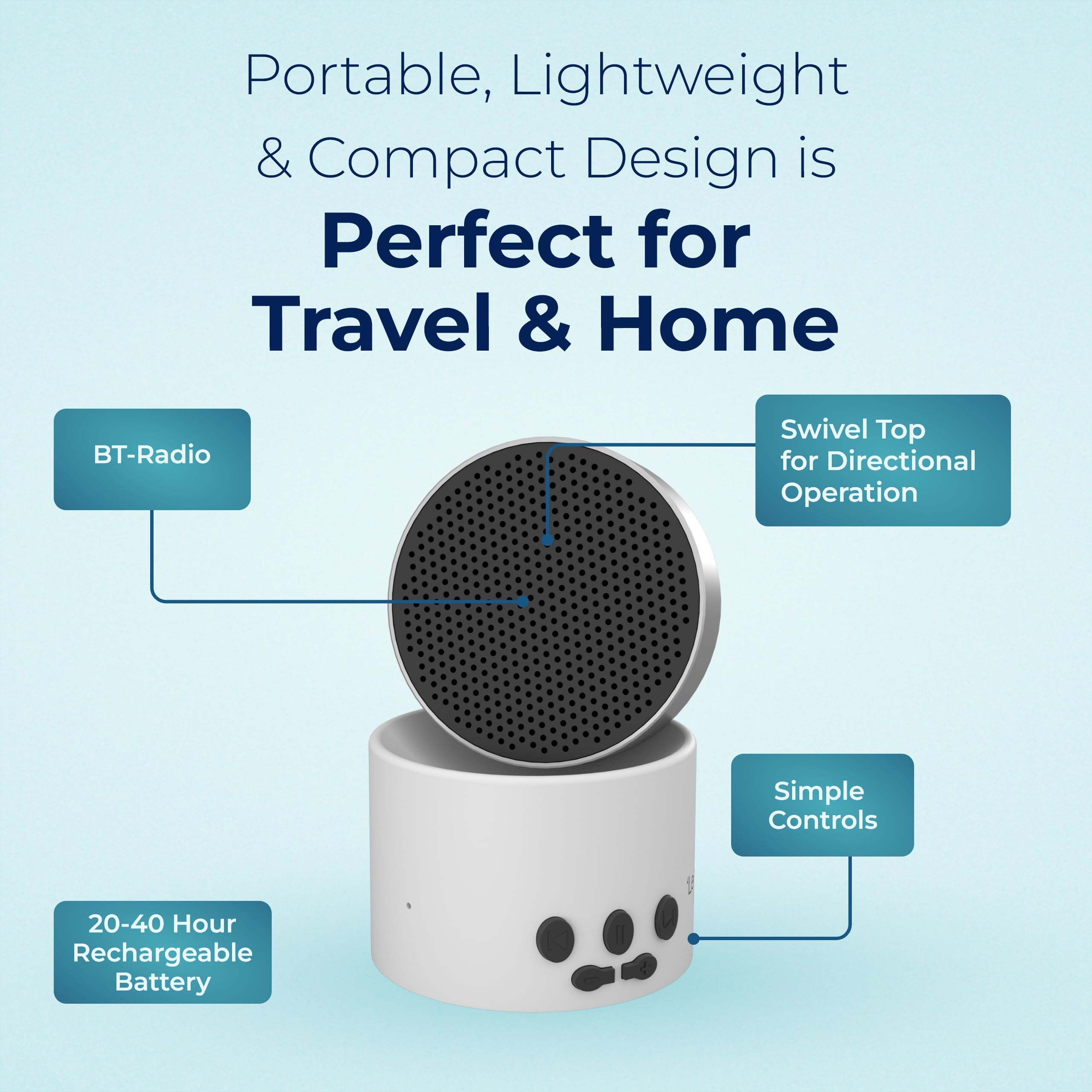LectroFan Micro2: utilisation quotidienne et portable pour sommeil, concentration et relaxation