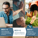 Left Coast Performance bore supplément – utilisation quotidienne facile dans la routine