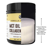 Left Coast Performance — fibre acacia prébiotique soutenant digestion