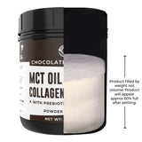 Left Coast Performance flacon 16 oz – céto, sans gluten et Non-OGM