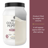 Left Coast Performance Hyaluronique Biotine Vitamine C: actifs pour peau et articulations.