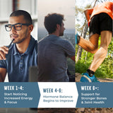 Left Coast Performance routine-quotidienne-bouteille peut faciliter une utilisation régulière.