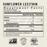 Versement des gélules Legendairy Milk Lécithine Tournesol 1200 mg dans un verre.