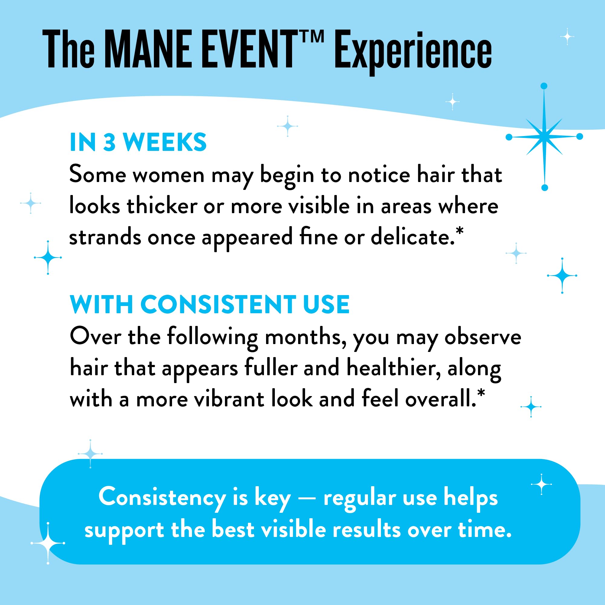 Legendairy Milk Mane Event – utilisation quotidienne: intégration simple.