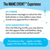 Legendairy Milk Mane Event – utilisation quotidienne: intégration simple.