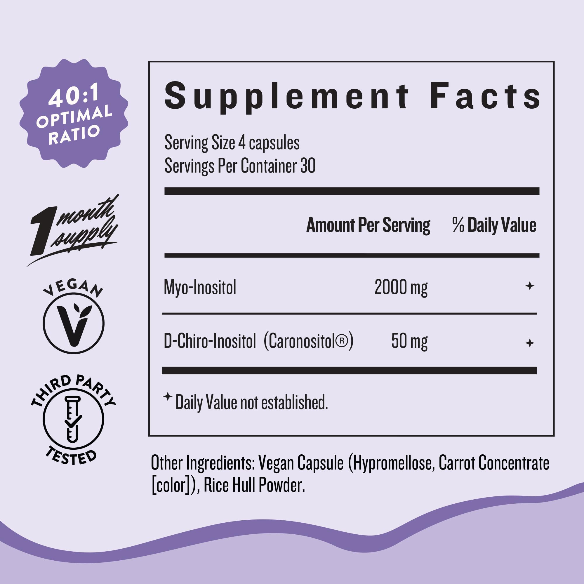 Ratio 40:1 Legendairy Milk Inositol — équilibre hormonal possible.