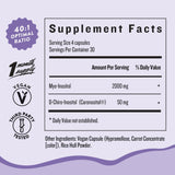 Ratio 40:1 Legendairy Milk Inositol — équilibre hormonal possible.