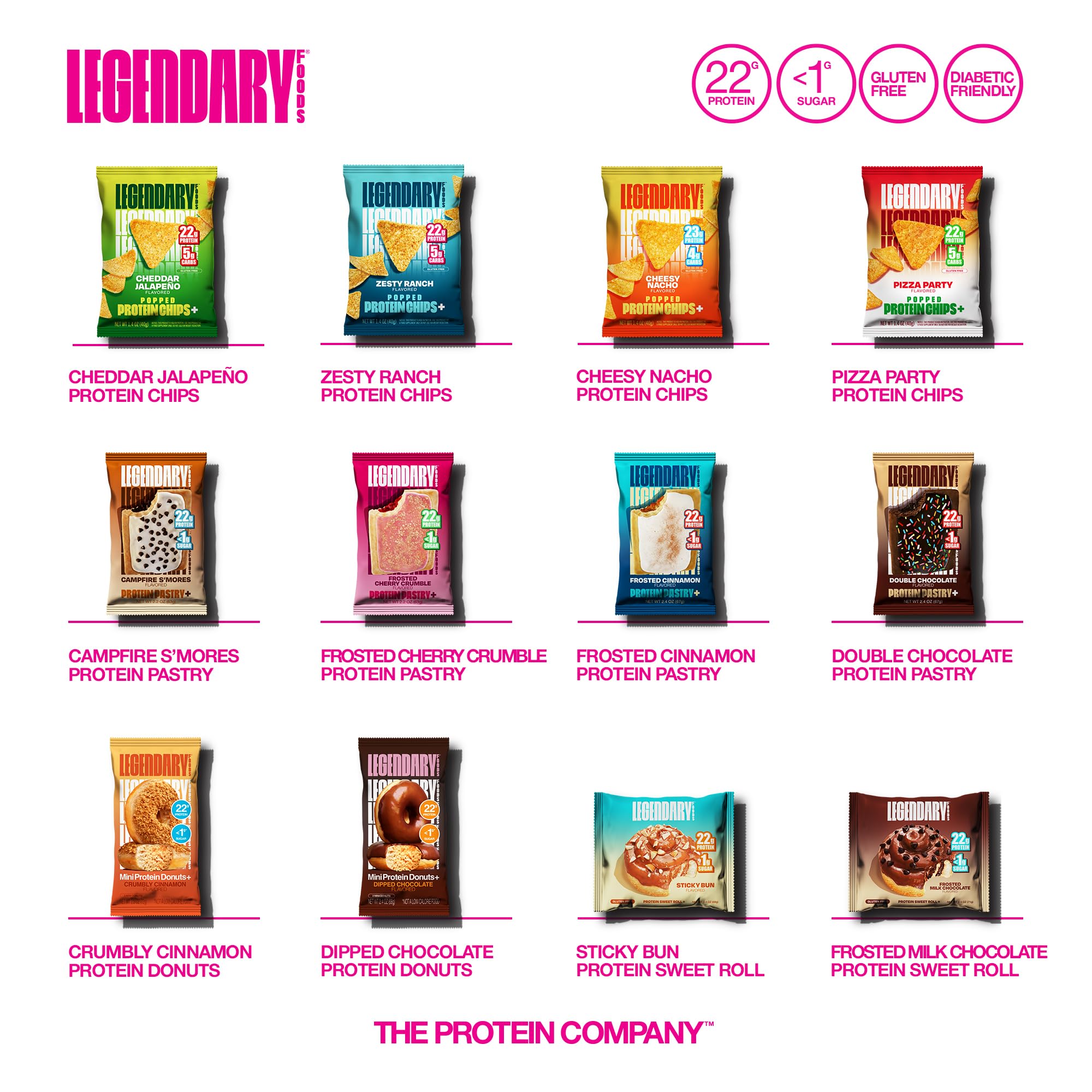 Legendary Foods barre protéinée après-entraînement, récupération pratique.