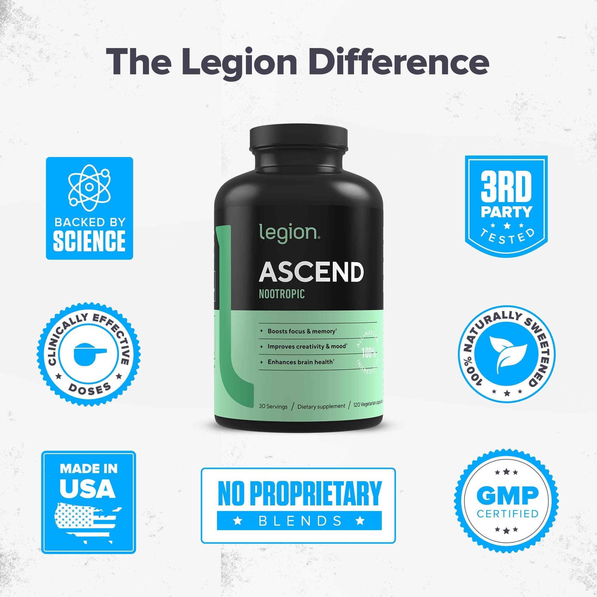 LEGION Ascend: utilisation quotidienne pour soutenir attention et mémoire.