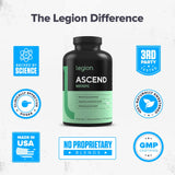 LEGION Ascend: utilisation quotidienne pour soutenir attention et mémoire.