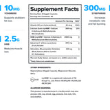 Étiquette transparente Forge Fat Burner indiquant ingrédients et doses.