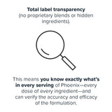 Legion Phoenix certificat-laboratoire: contrôle indépendant ISO 17025