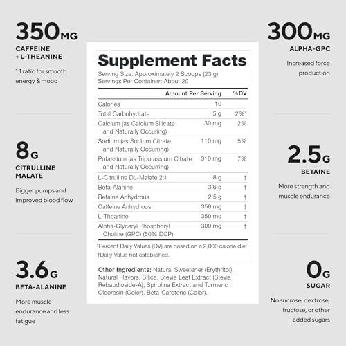 Doseur et poudre LEGION Pulse Pre Workout pour mesurer facilement la dose.