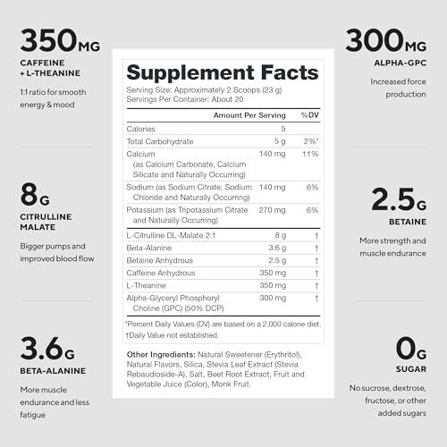 Doseur LEGION Pulse Pré-entraînement montrant une dose précise pour concentration et performance.