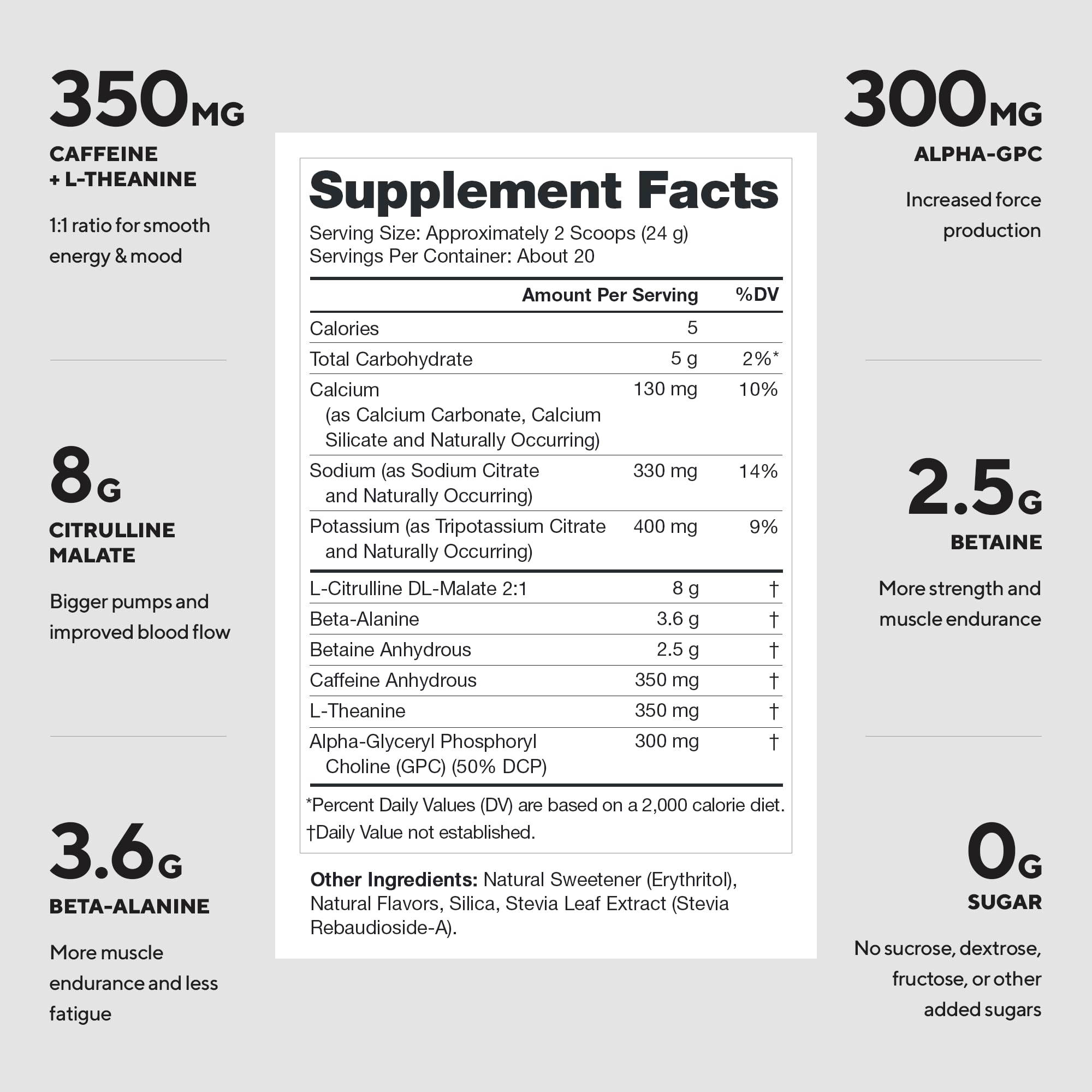 Pulse Pre Workout : poudre fine prête à être mélangée pour un boost rapide.