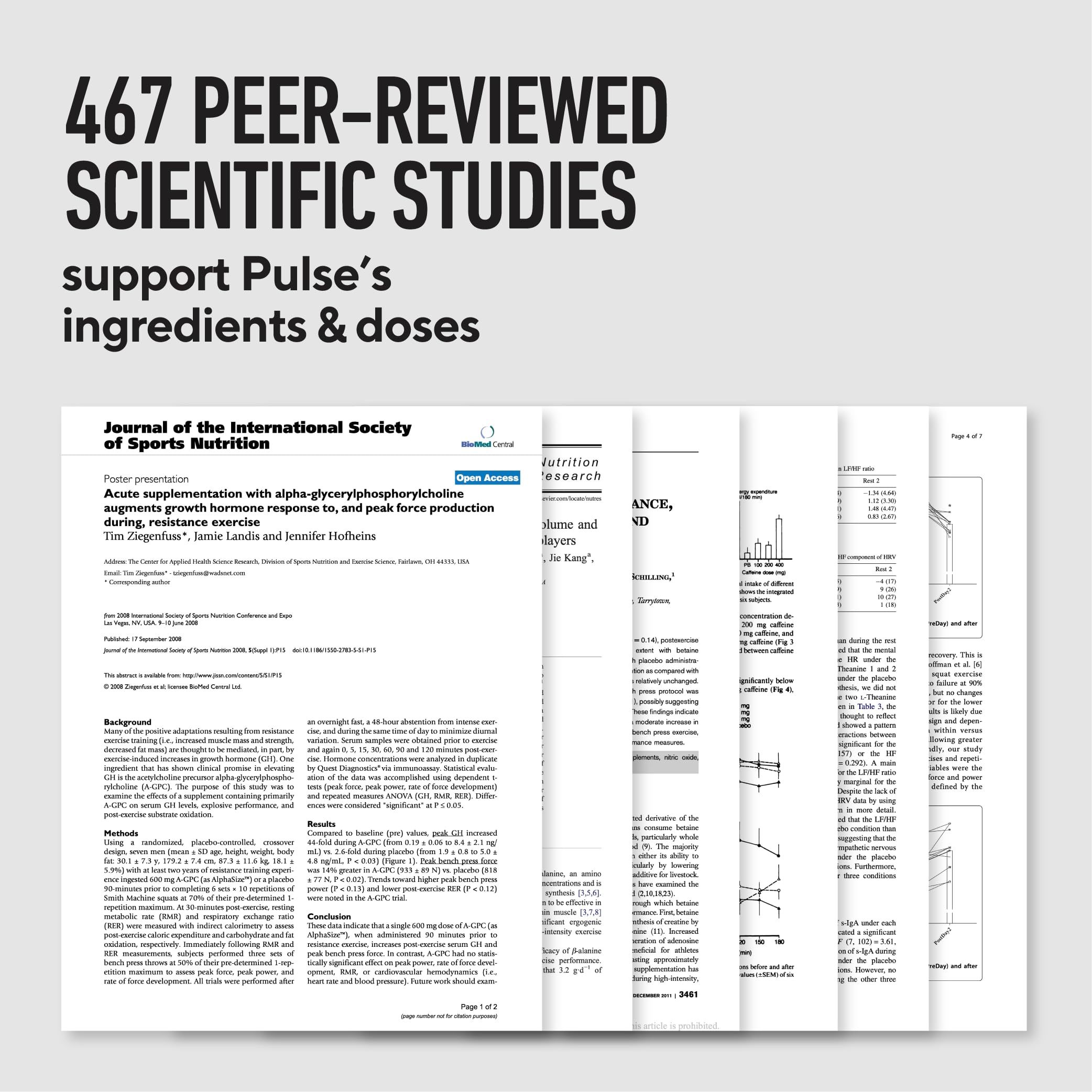 Pulse Pre Workout : verre de mélange prêt à l’emploi après entraînement.