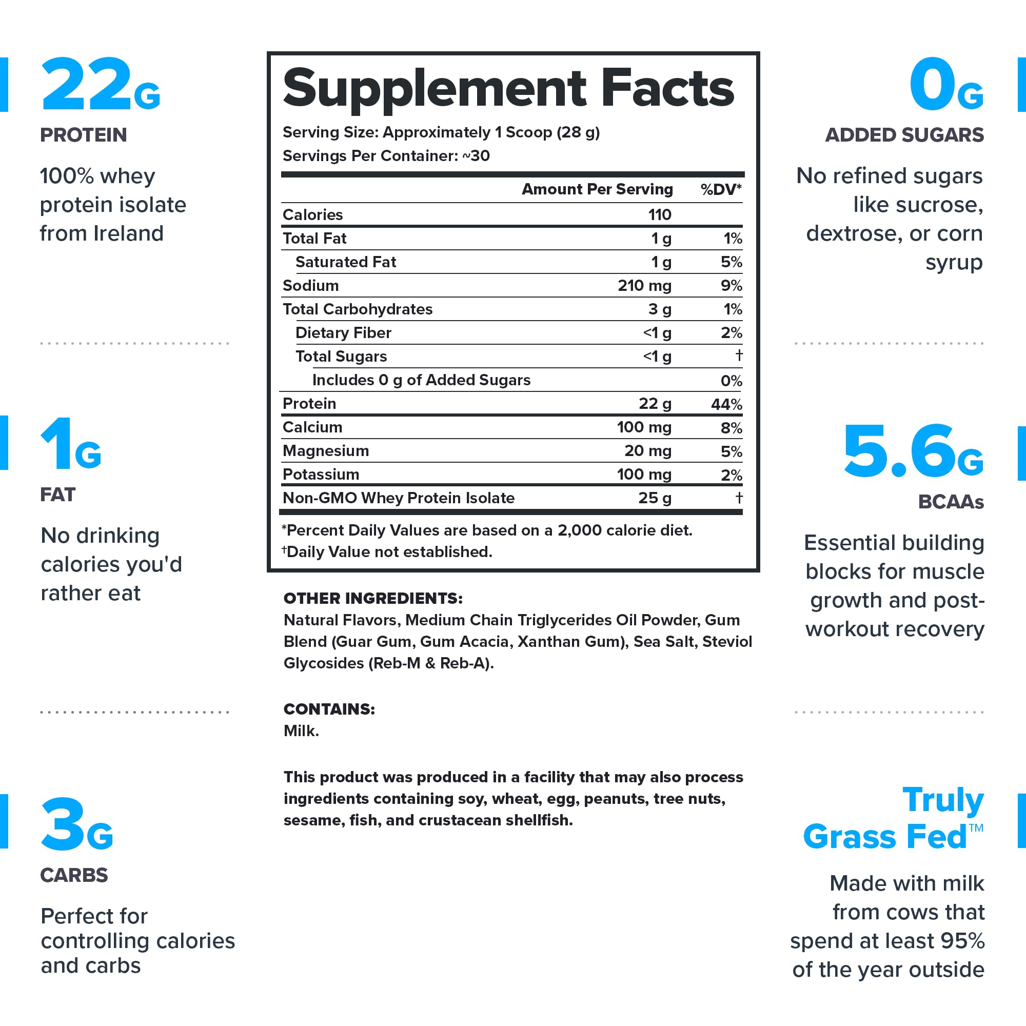 LEGION Whey+ Isolate – doseur inclus pour dosage après l’entraînement.