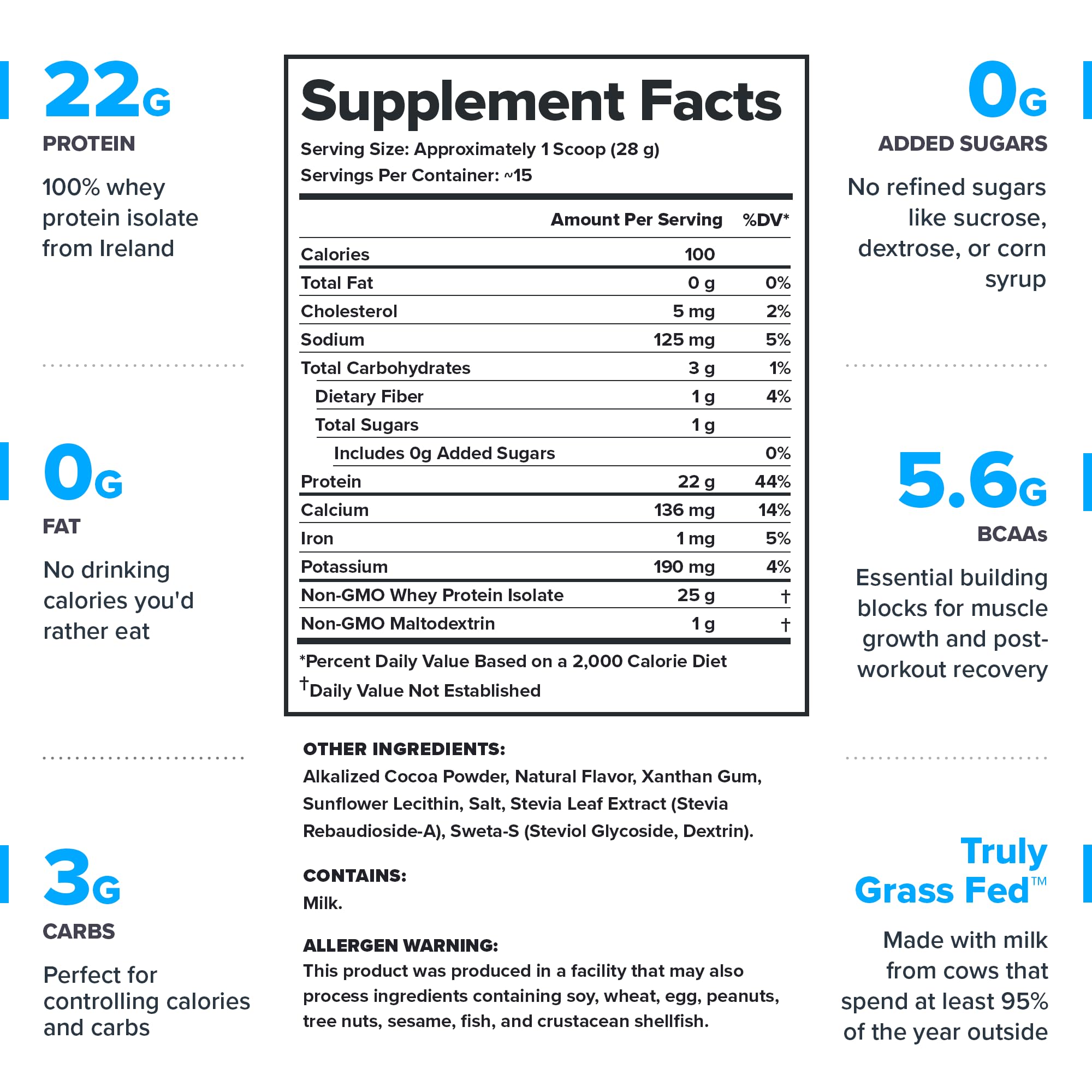 LEGION Whey+ dose 22 g — mesurable et pratique