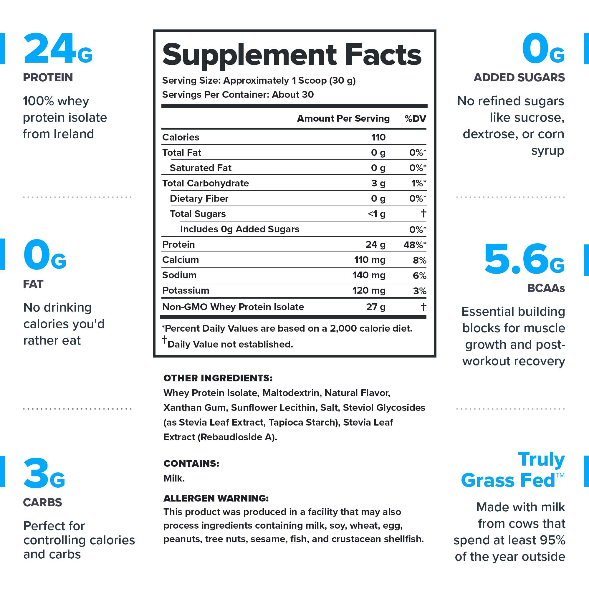 Étiquette nutrition LEGION Whey+ claire, sans arômes artificiels ni colorants.