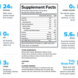 Étiquette nutrition LEGION Whey+ claire, sans arômes artificiels ni colorants.