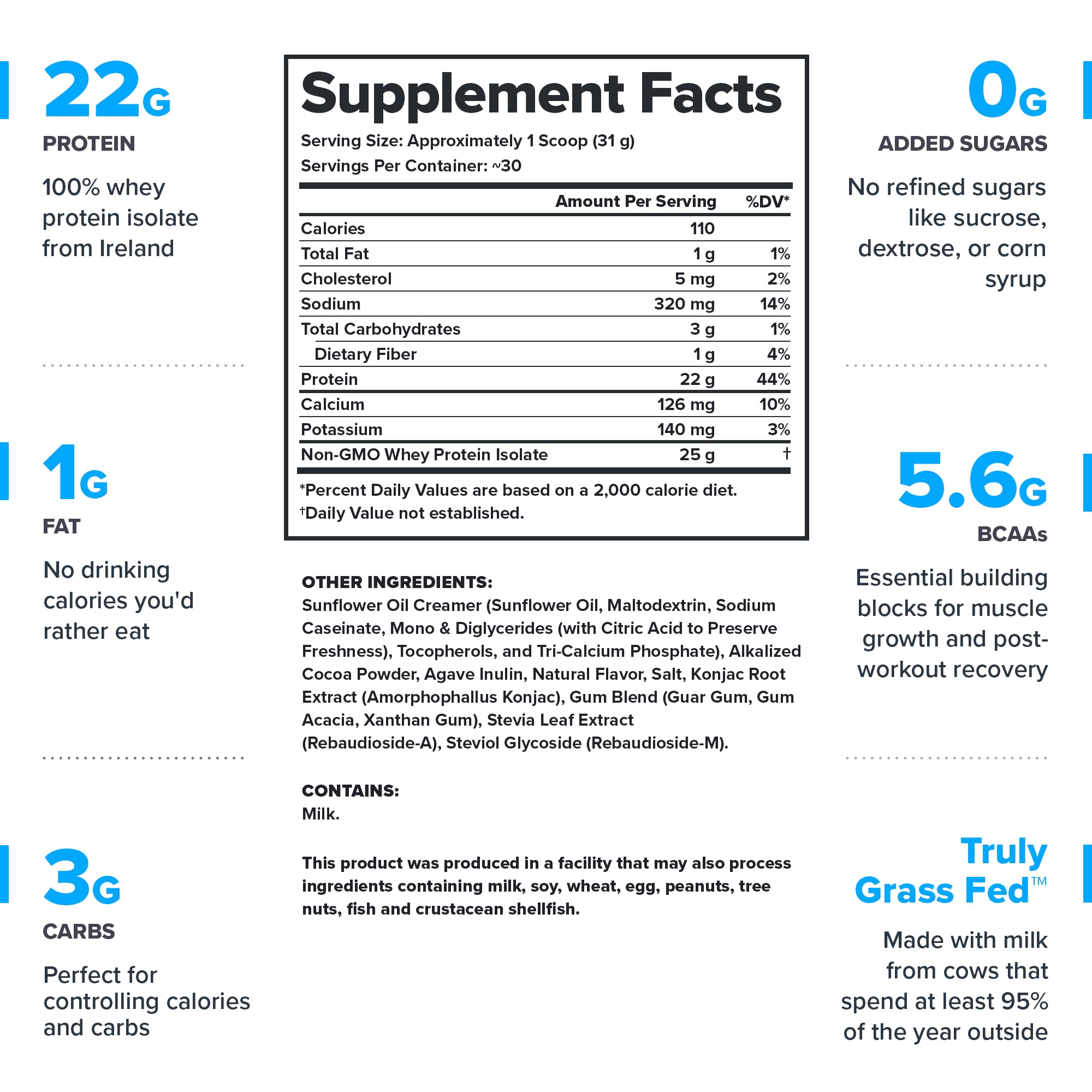 LEGION Whey+ Isolate cuillère-mesure, dose précise et rapide pour shake post-entraînement
