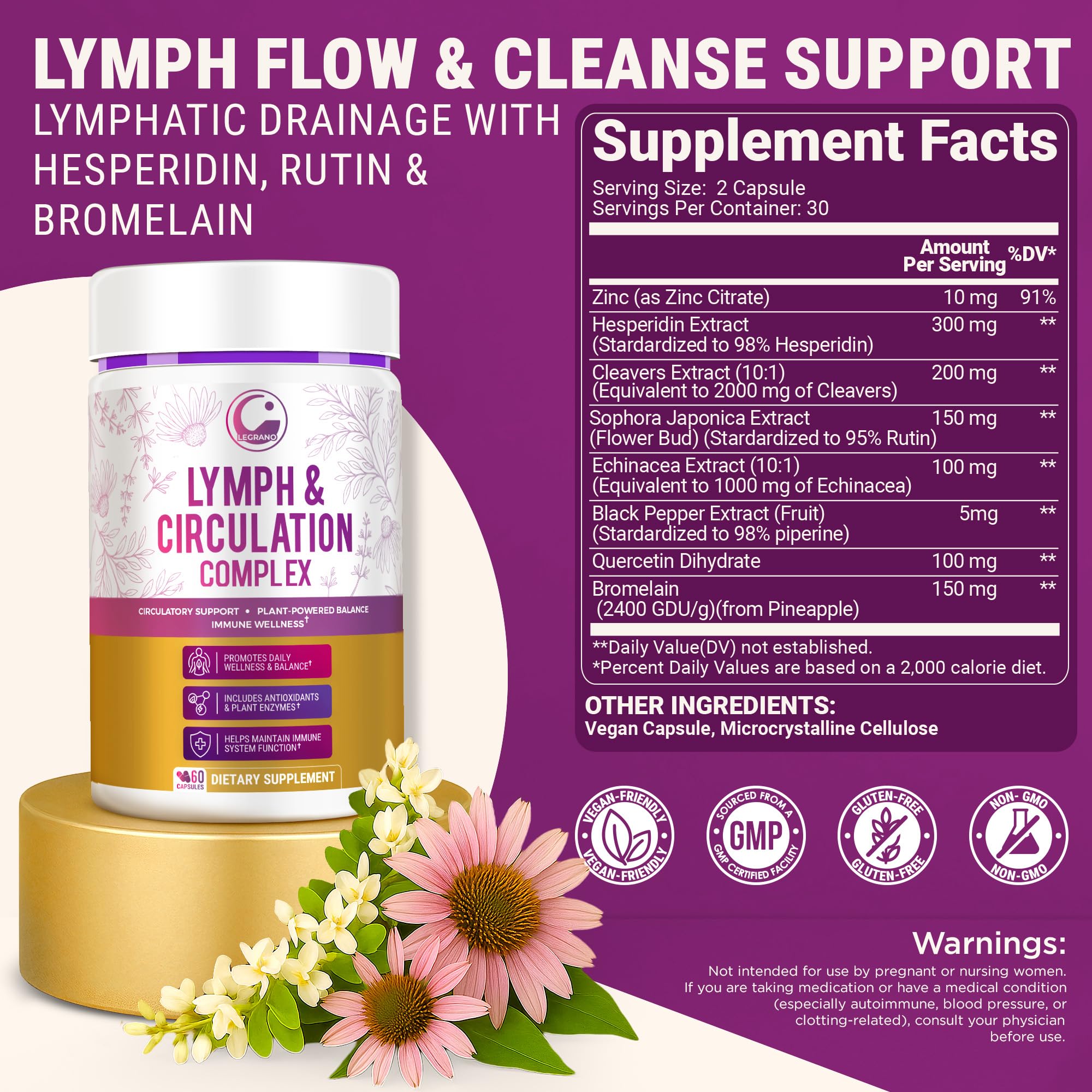 LEGRANO hesperidine-rutin-quercetine – flacon démontrant les flavonoïdes pour soutenir le système vasculaire.
