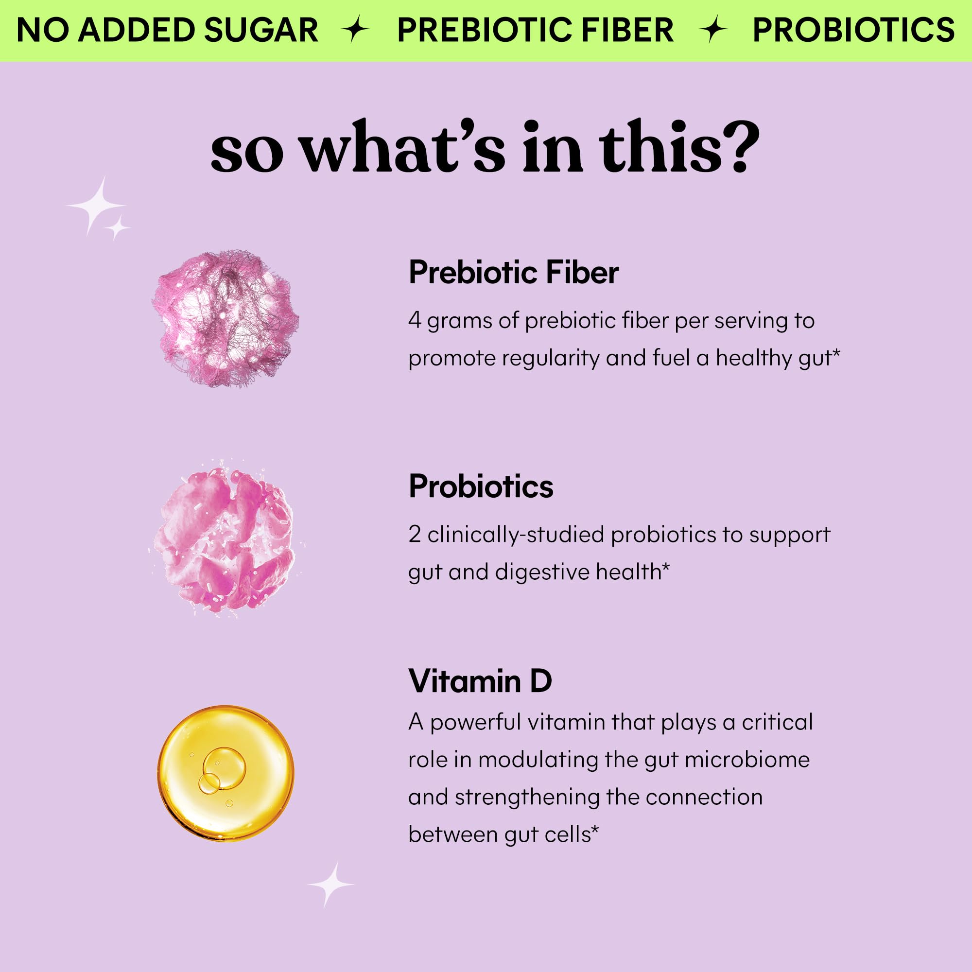 Gommes Lemme avec 4 g de fibres prébiotiques pour nourrir le microbiote.
