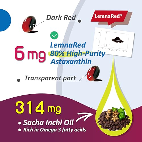 Traçabilité et sécurité à chaque étape de production LemnaRed.