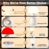 Lampe LemSen champignon ambiance chaude 2700K idéale pour la lecture.