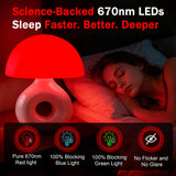 Lampe LemSen champignon ambiance froide 6000K pour espace de travail.