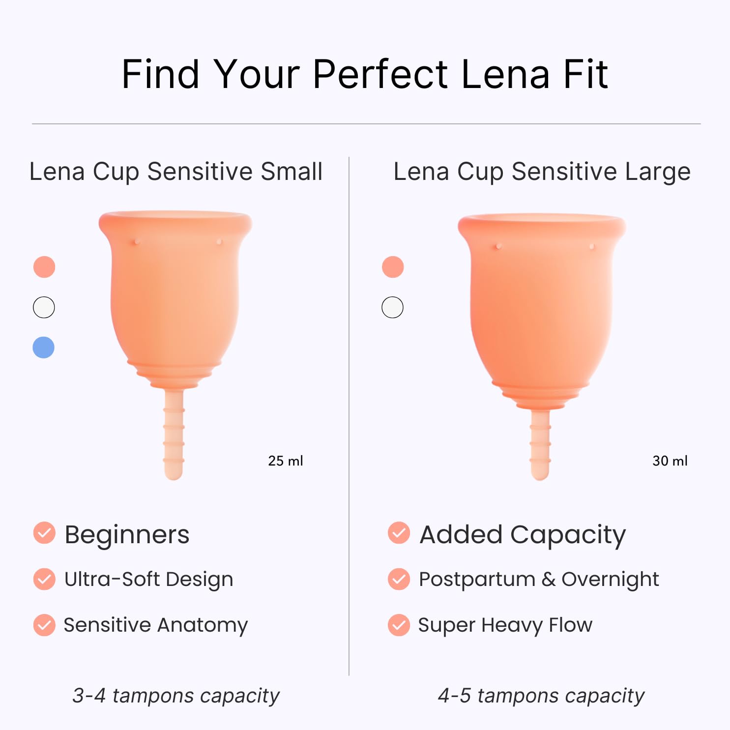 LENA Sensitive Cup protection 12 heures, fuite maîtrisée pendant la journée.