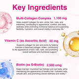 Lenm Multi Collagen : biotine, vitamine C et hyaluronique pour l'hydratation.